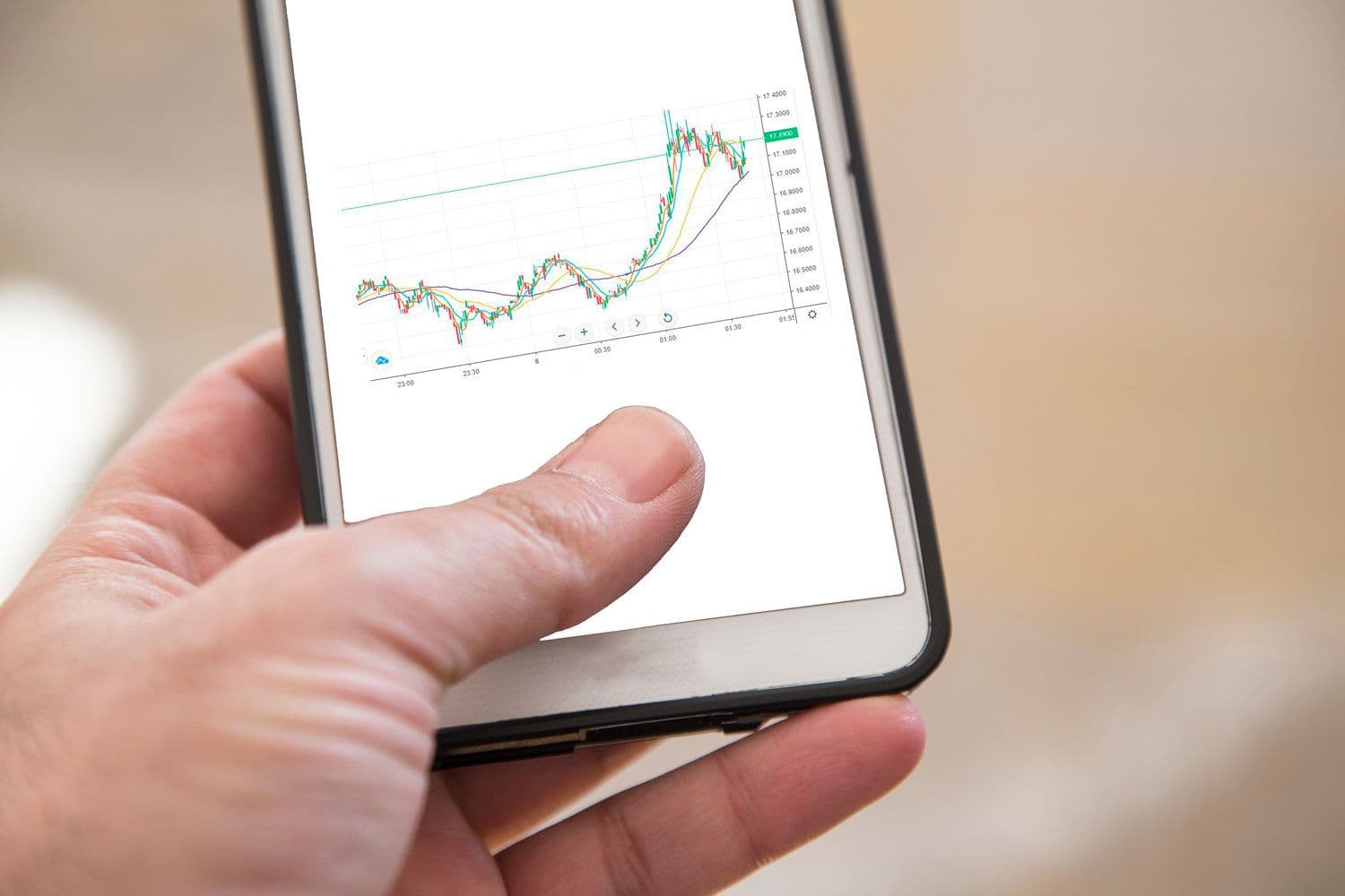 Destaques do Mercado Diário: CRO faz estreia em ETF, DEGE Surfa a Onda Trump